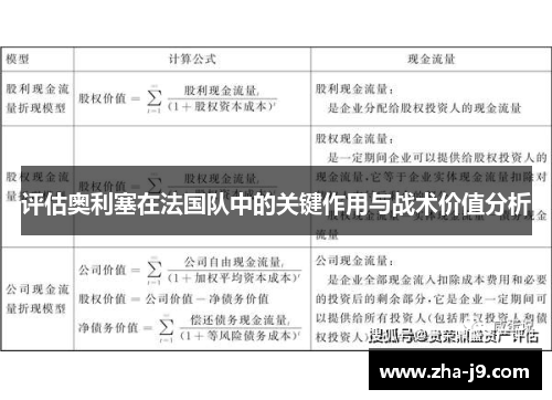 评估奥利塞在法国队中的关键作用与战术价值分析 评估奥利塞在法国队中的关键作用与战术价值分析