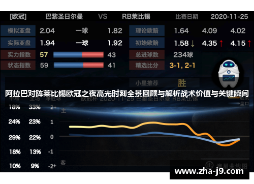 阿拉巴对阵莱比锡欧冠之夜高光时刻全景回顾与解析战术价值与关键瞬间