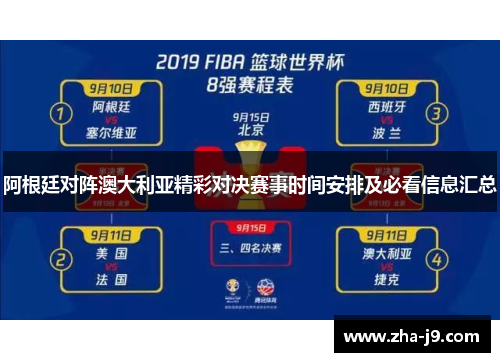 阿根廷对阵澳大利亚精彩对决赛事时间安排及必看信息汇总