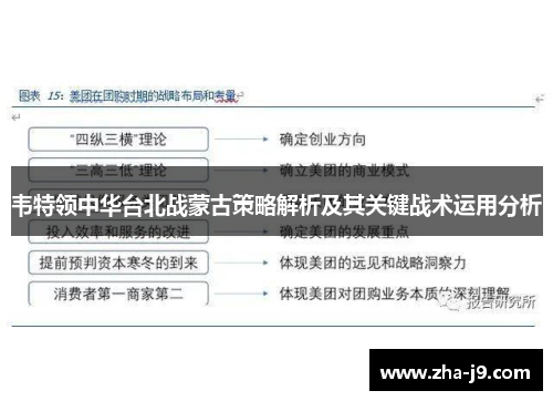 韦特领中华台北战蒙古策略解析及其关键战术运用分析