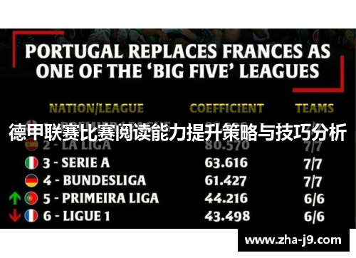 德甲联赛比赛阅读能力提升策略与技巧分析
