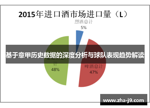 基于意甲历史数据的深度分析与球队表现趋势解读