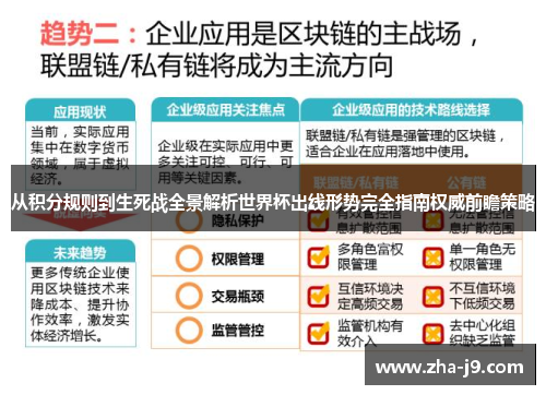 从积分规则到生死战全景解析世界杯出线形势完全指南权威前瞻策略 从积分规则到生死战全景解析世界杯出线形势完全指南权威前瞻策略
