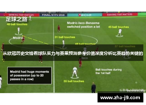 从欧冠历史交锋看球队实力与赛果预测参考价值深度分析比赛趋势关键的