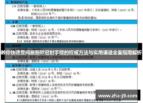 教你快速查阅最新欧冠射手榜的权威方法与实用渠道全面指南解析