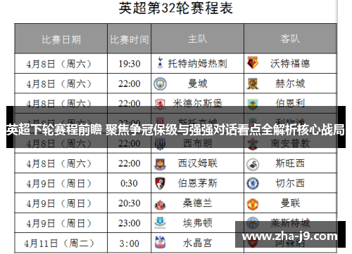 英超下轮赛程前瞻 聚焦争冠保级与强强对话看点全解析核心战局