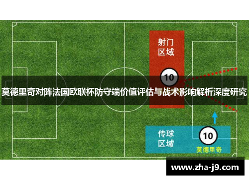 莫德里奇对阵法国欧联杯防守端价值评估与战术影响解析深度研究 莫德里奇对阵法国欧联杯防守端价值评估与战术影响解析深度研究